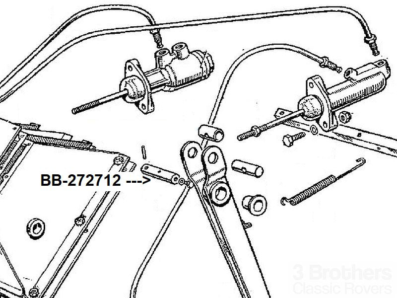 Shaft for Brake/Clutch Pedal Series 2-3, Defender LR Gen