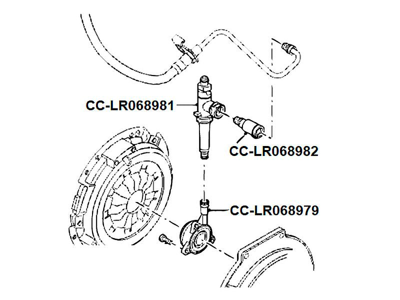 Puma Clutch Slave Cylinder, Bearing, Adapter and Valve '07on