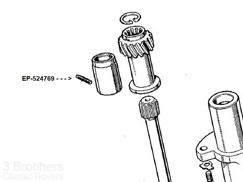 Locating Screw for Oil Pump / Distributor Shaft Series 2/2a