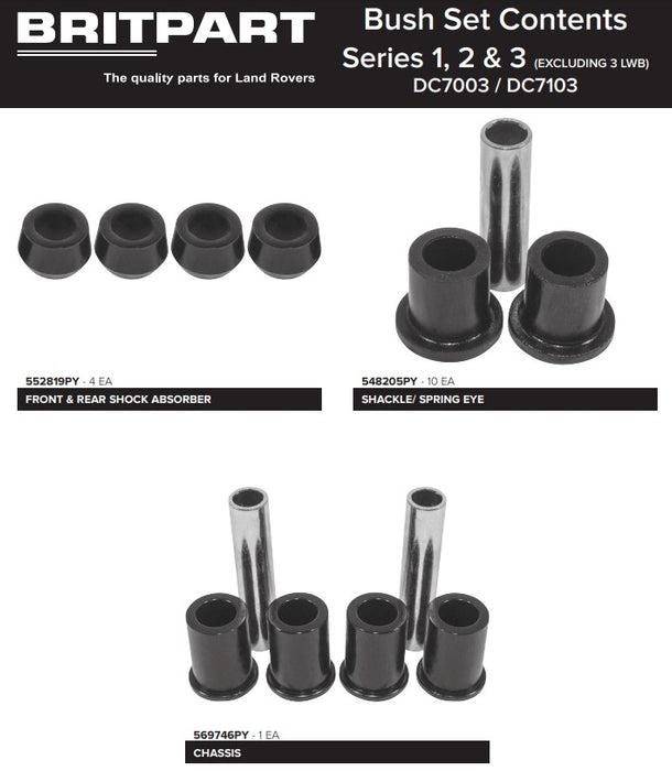Black Polyurethane Bushing Set (Shocks/Chassis) Series 1-3