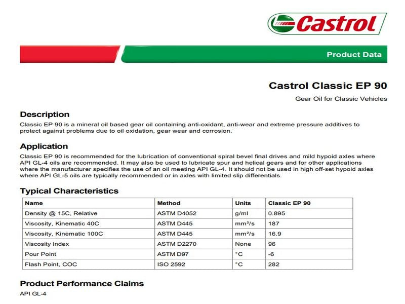 classic gear ep 90 Castrol Classic EP90 API GL4 Extreme Pressure Gear Oil 1L