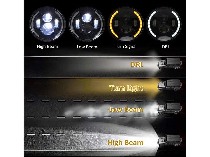 LED Headlamp Black H4 w/DRL and Amber Turn Signals Pair